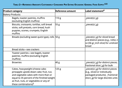 RACC-Chart.png